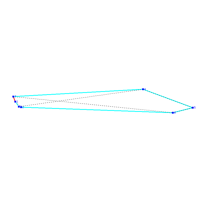 Flugauswertung